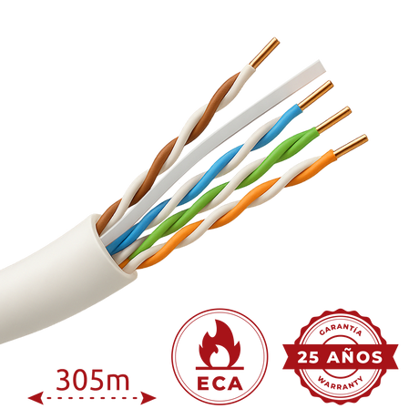Kabeldoos Cat6 UTP 305m van Megaspullen.nl met gedetailleerde close-up van de kabel en aansluitingen.
