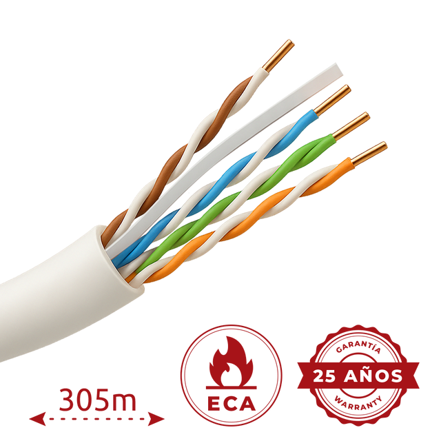 Kabeldoos Cat6 UTP 305m van Megaspullen.nl met gedetailleerde close-up van de kabel en aansluitingen.